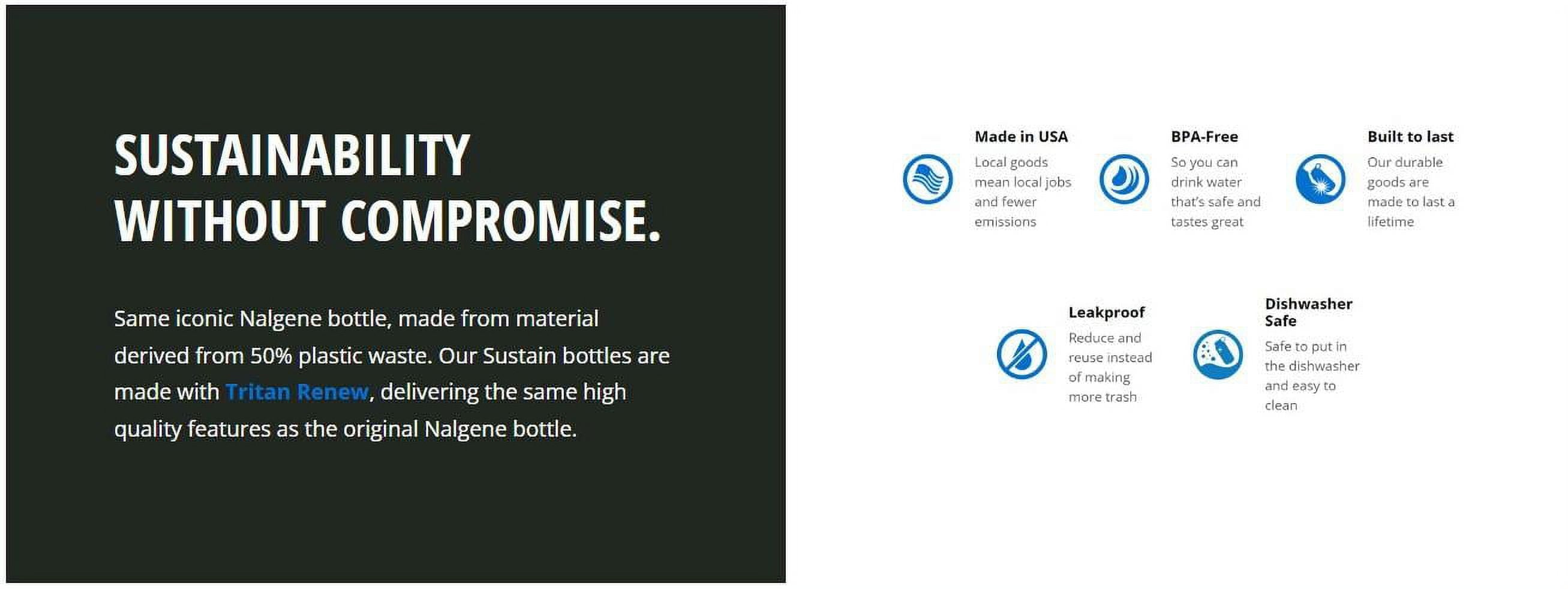 Nalgene 16oz Narrow Mouth Sustain Bottle | NWLG
