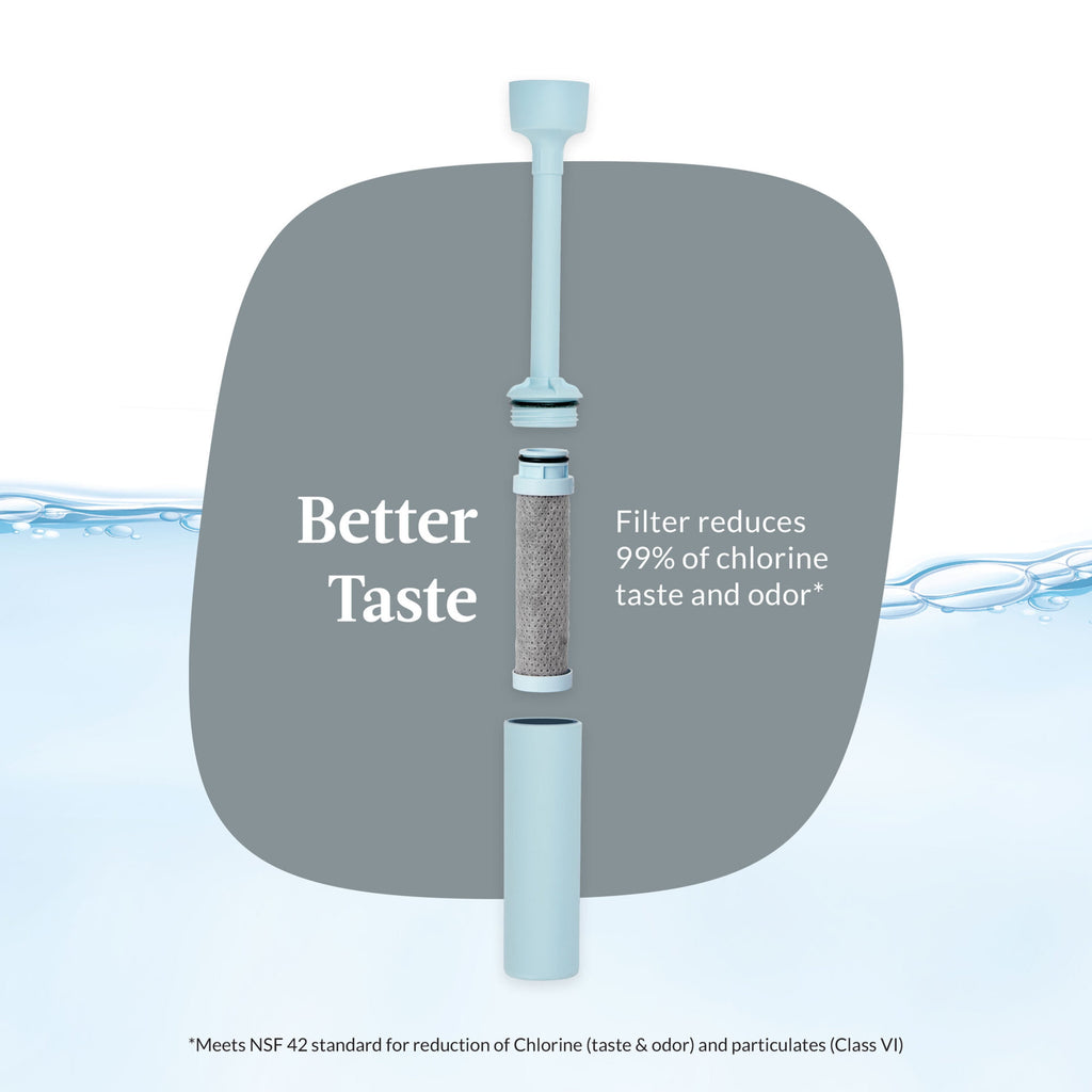 Contigo® Replacement Filter for Wells Filter Water Bottle with AUTOSPOUT® Straw Lid | CHU2