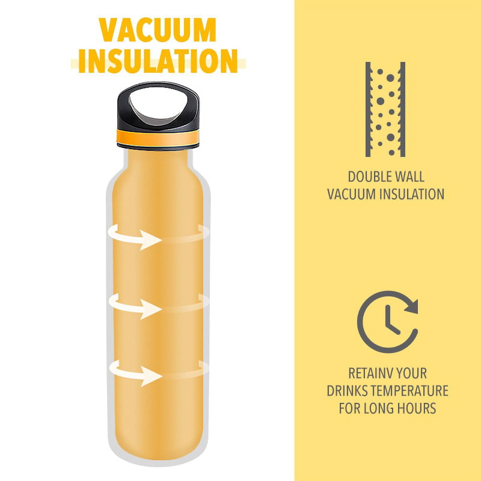 LIFE'S EASY 20 oz. Sports Insulated Water Bottle with Lid. Stainless Steel Vacuum Double Wall Thermo for Modern Hot and Cold Drinks, Simple Metal Hydro Canteen for Travel Men and Women (White) | IJQI