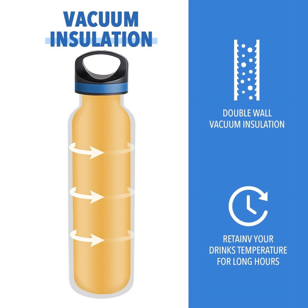 LIFE'S EASY 20 oz. Sports Insulated Water Bottle with Lid. Stainless Steel Vacuum Double Wall Thermo for Modern Hot and Cold Drinks, Simple Metal Hydro Canteen for Travel Men and Women (White) | IJQI
