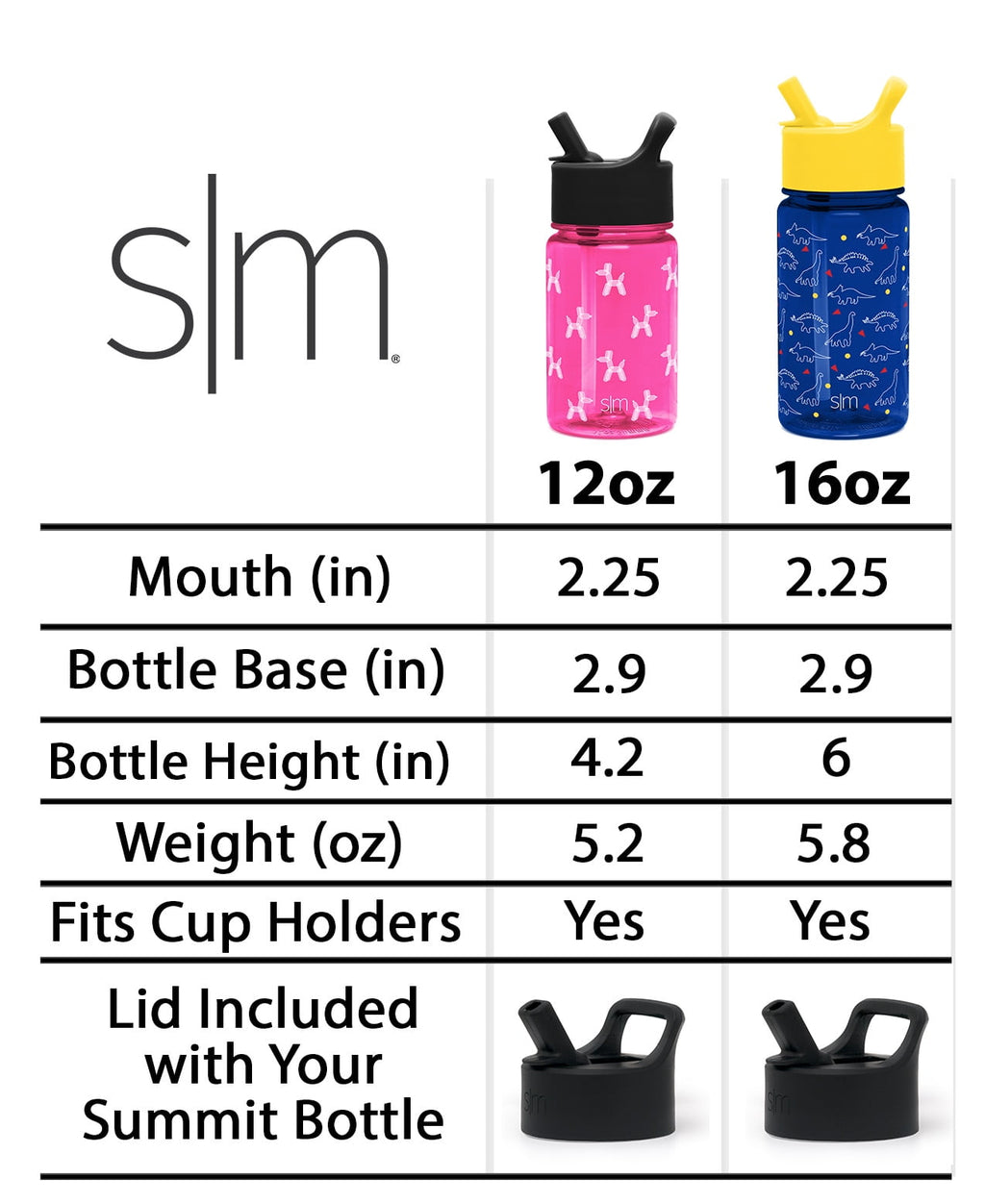 Simple Modern Disney 12oz Summit Kids Tritan Water Bottle with Straw Lid for Toddler - Dishwasher Safe Travel Tumbler - Disney: Mickey Retro | L8IS