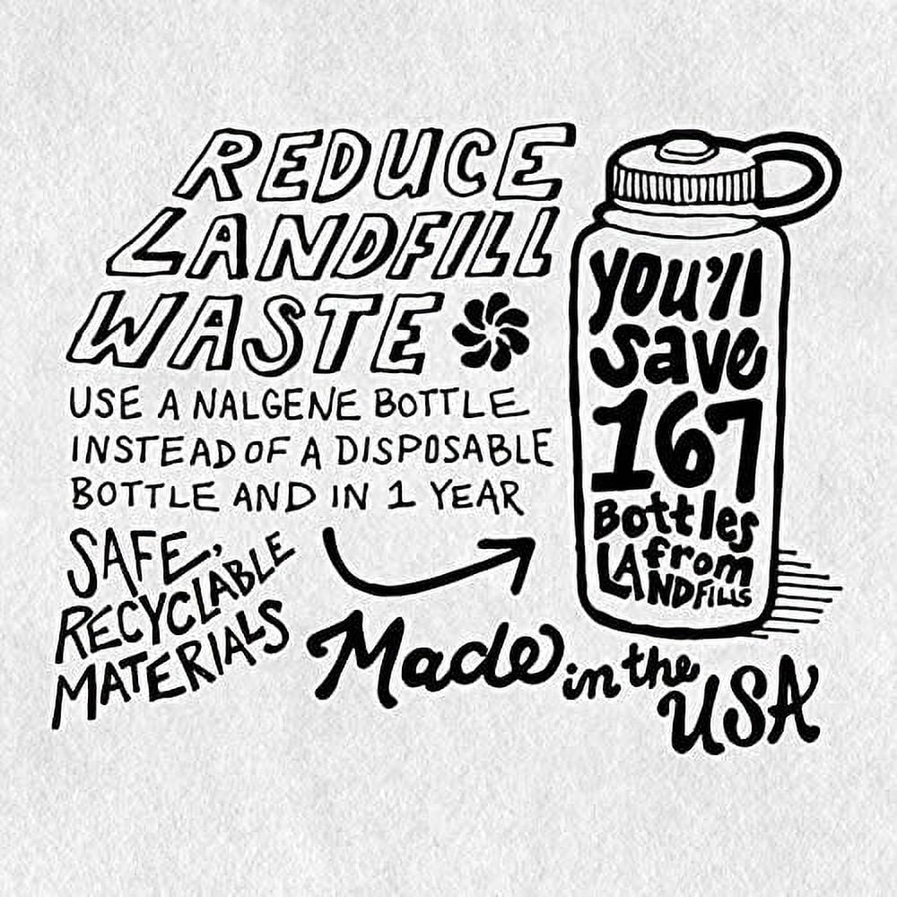 Nalgene Wide Mouth Cantene (32-Ounce) | Z6WH