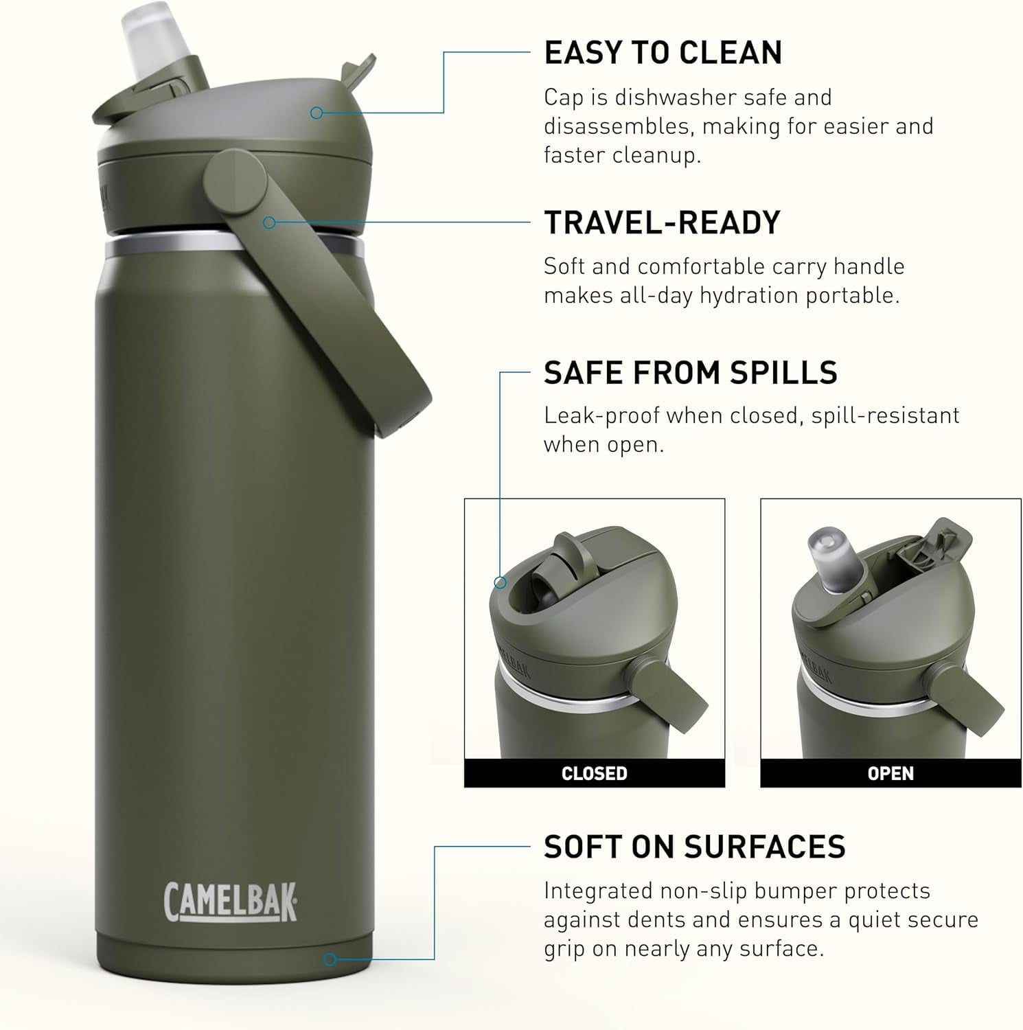 CamelBak Thrive™ Flip Straw Insulated Stainless Steel Water Bottle, 20oz, Moss | EP1V