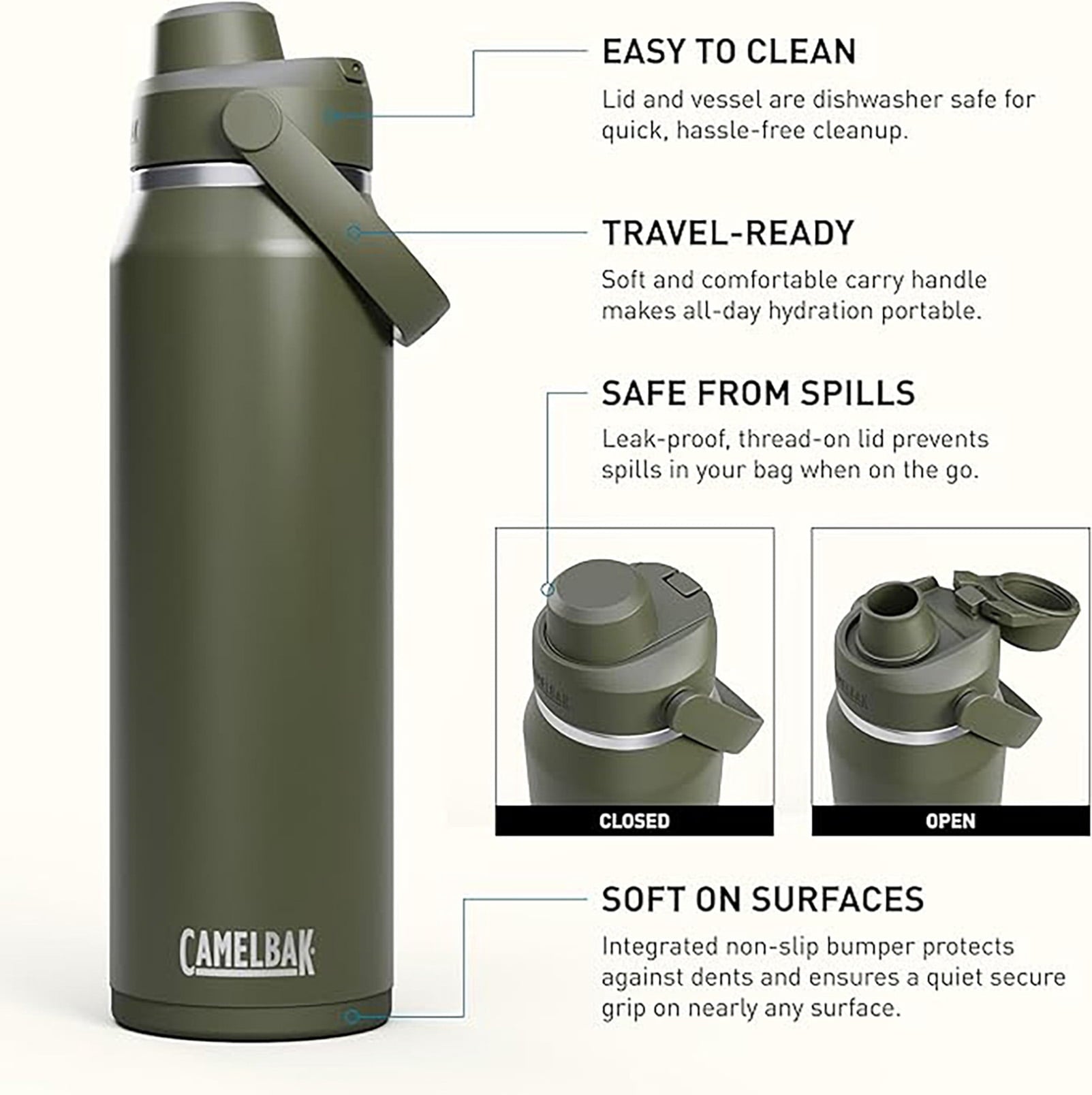Camelbak Thrive™ Chug Stainless Steel Water Bottle 32oz, Sky Blue | 4UVP