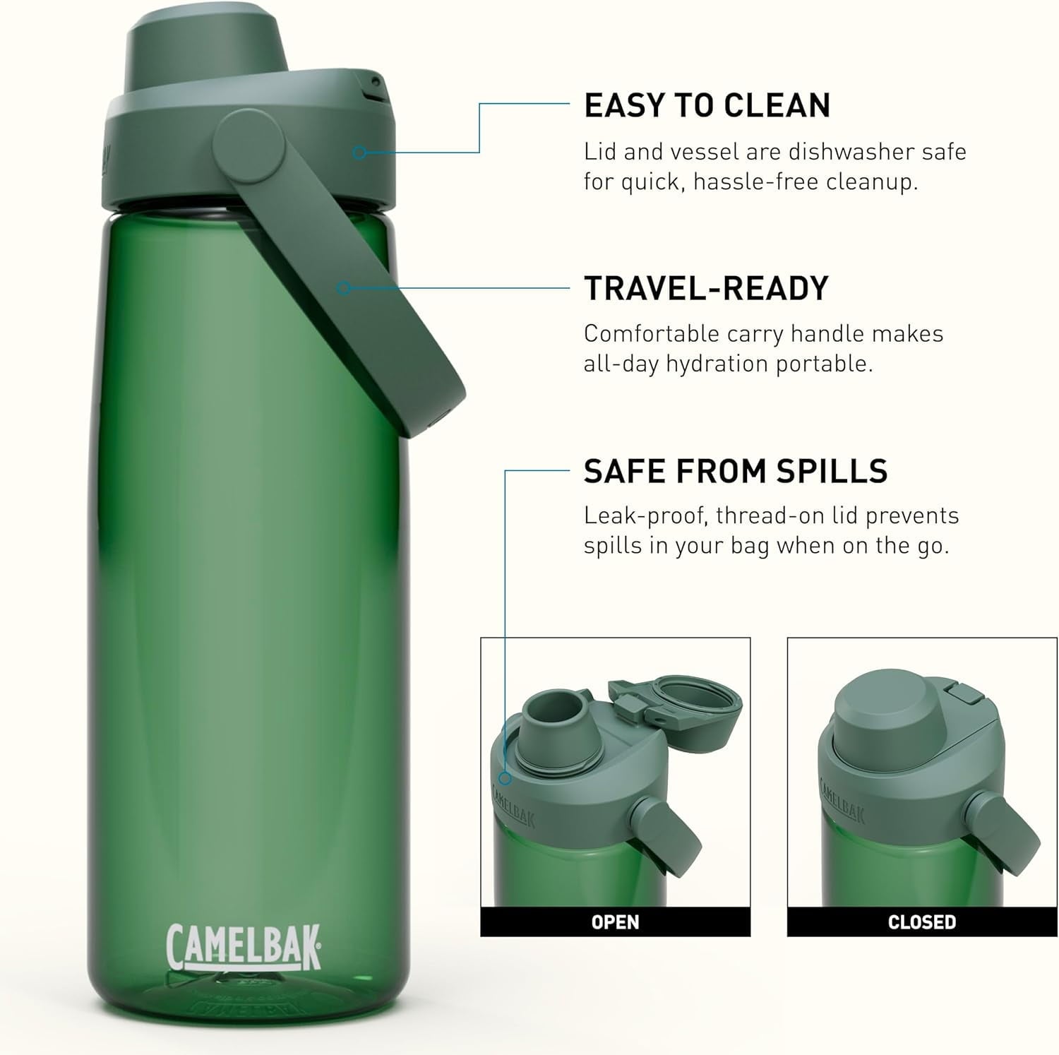 Camelbak Thrive Chug 25oz Water Bottle, Forest Green | 975H