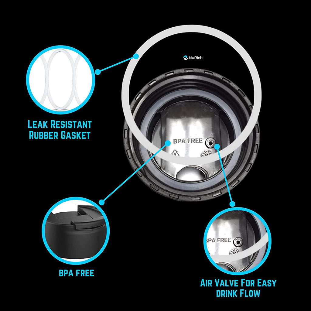 NuRich Hydro Wide Mouth Flip and Sip Replacement Coffee Lid or Cap Accessories Compatible with Hydroflask, Nalgene, and Many More Top Water Bottle Brands Sizes 12 16 18 20 32 40 64 Ounce | ENDT