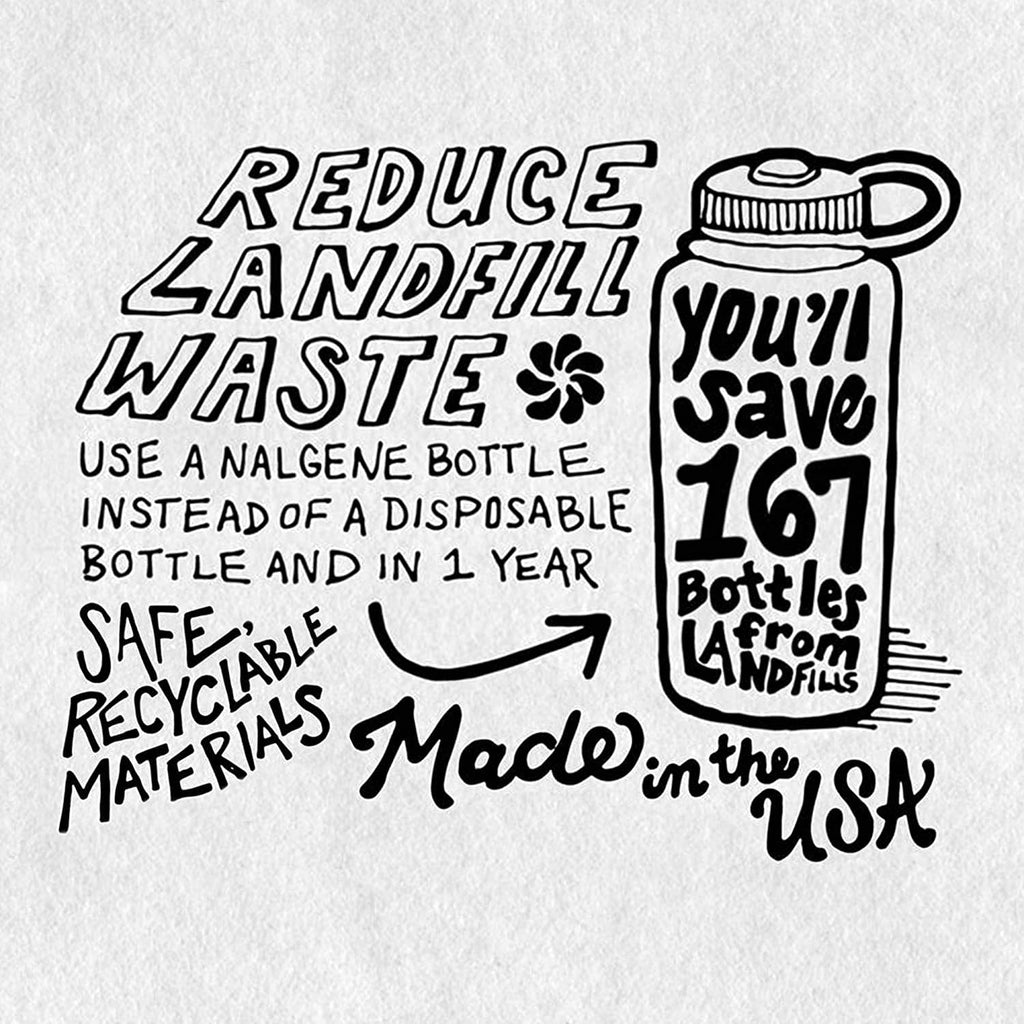 Nalgene 16oz Wide Mouth Sustain Bottle | 6LTE
