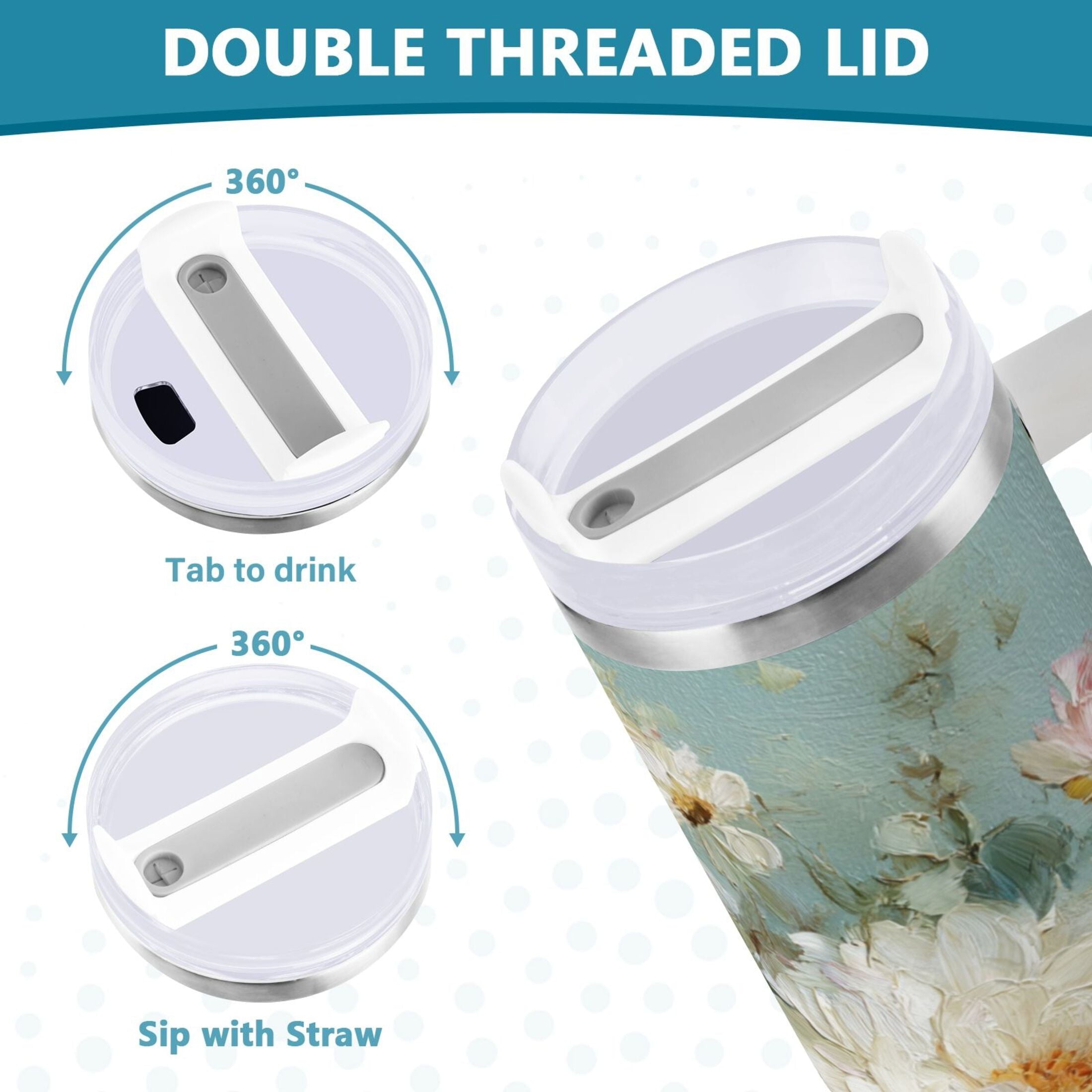40 oz Insulated Stainless Steel Tumbler Double Wall Stainless Steel Tumbler with 2-Way Drinking Vintage Peonies and Daisies | 0ZIT