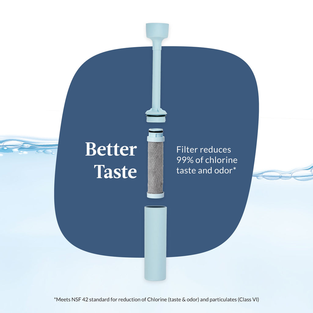 Contigo® Wells Chill Stainless Steel Filter Water Bottle with AUTOSPOUT® Straw Lid, 24 oz., Dark Ice | 2TC3