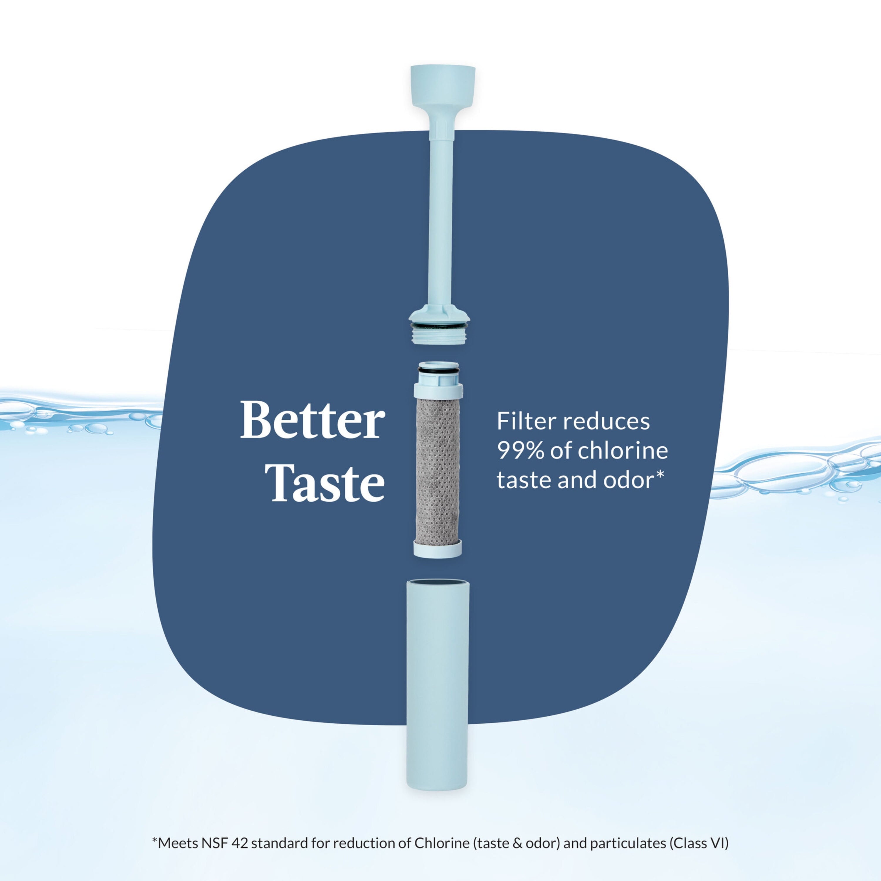 Contigo® Wells Plastic Filter Water Bottle with AUTOSPOUT® Straw Lid, 24 Oz., Dark Ice | BT85