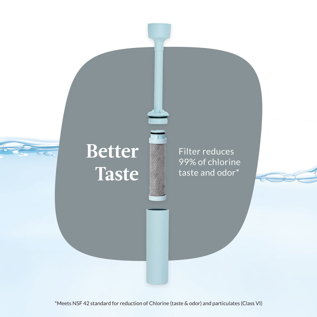Contigo 24 oz. Wells Plastic Filter Water Bottle - Salt | SRZN