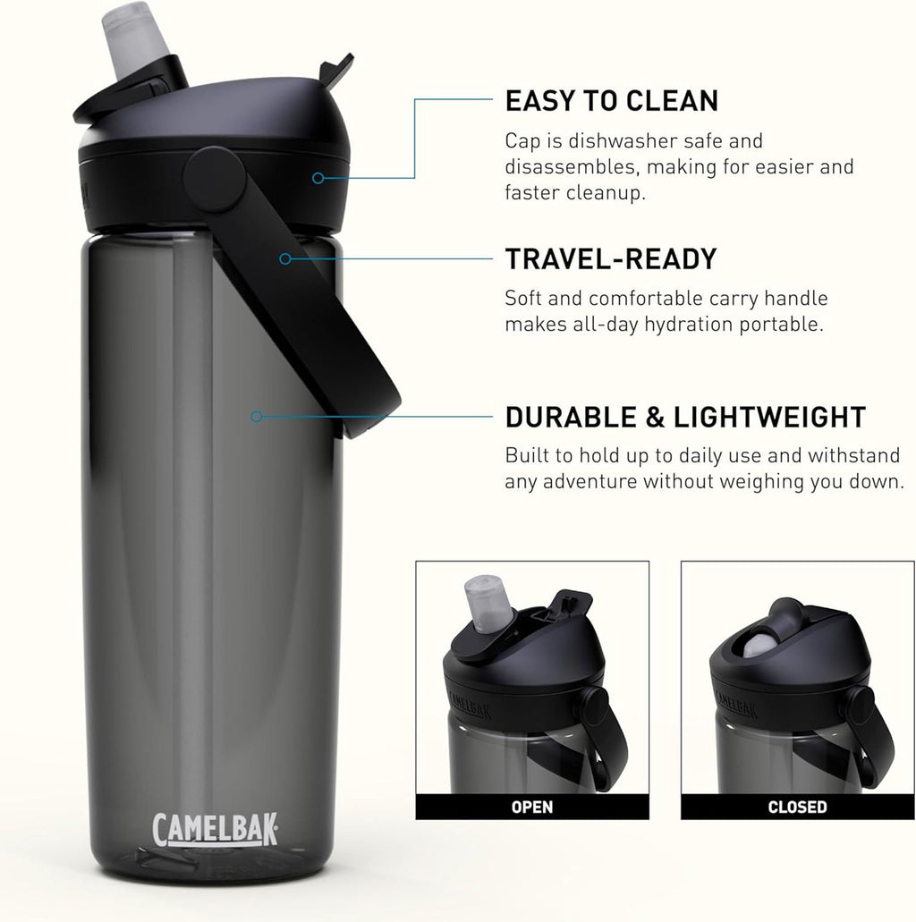 Camelbak Thrive Flip Straw 20oz Water Bottle, Charcoal | PCEV