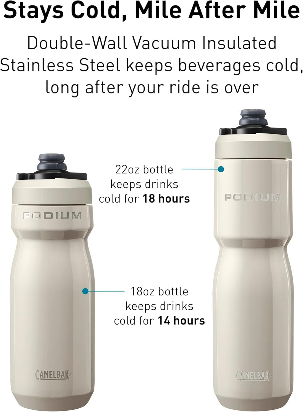 CamelBak Podium 18oz Insulated Stainless Steel Bike Water Bottle, Violet | G736