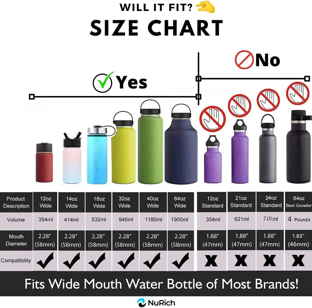 NuRich Loop Top Lid for Wide Mouth Hydro Flask, Nalgene &amp; Simple Water Bottles | 3A8P