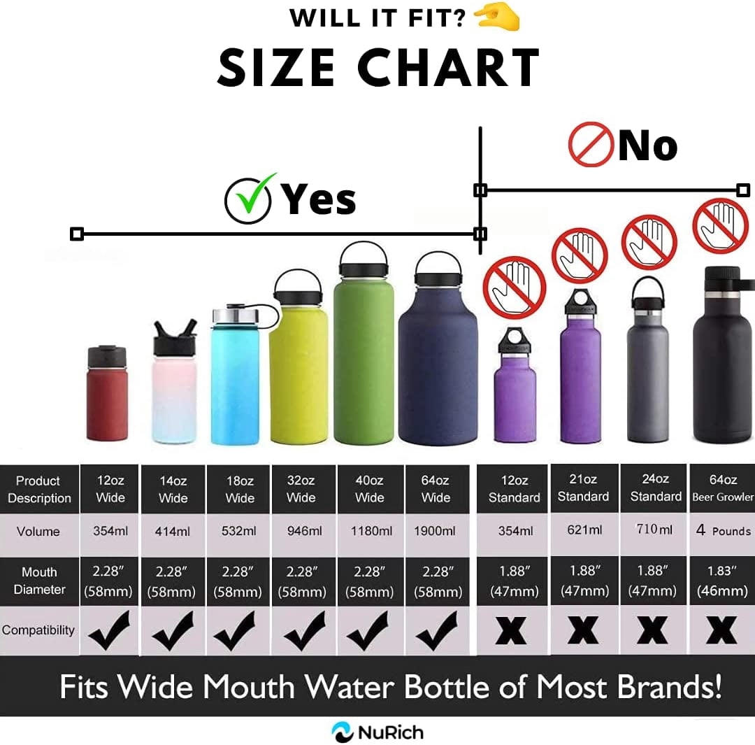 NuRich Loop Top Lid for Wide Mouth Hydro Flask, Nalgene &amp; Simple Water Bottles | 3A8P