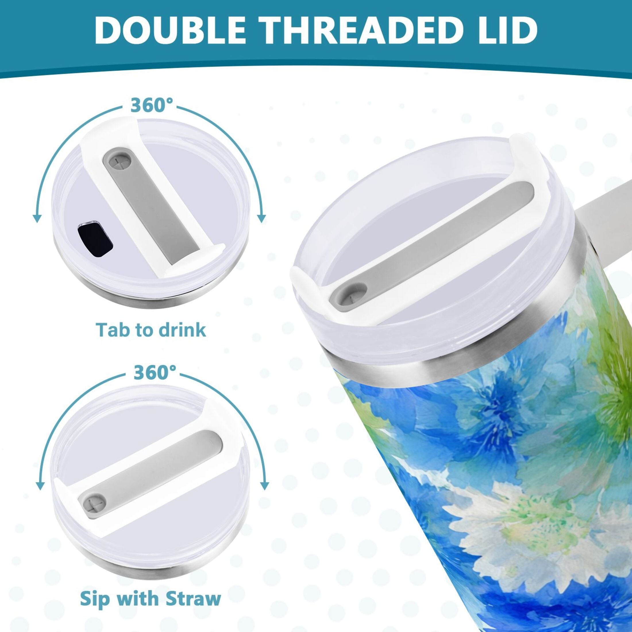 40 oz Insulated Stainless Steel Tumbler Double Wall Stainless Steel Tumbler with 2-Way Drinking Watercolor Blue Cornflowers | EL8K
