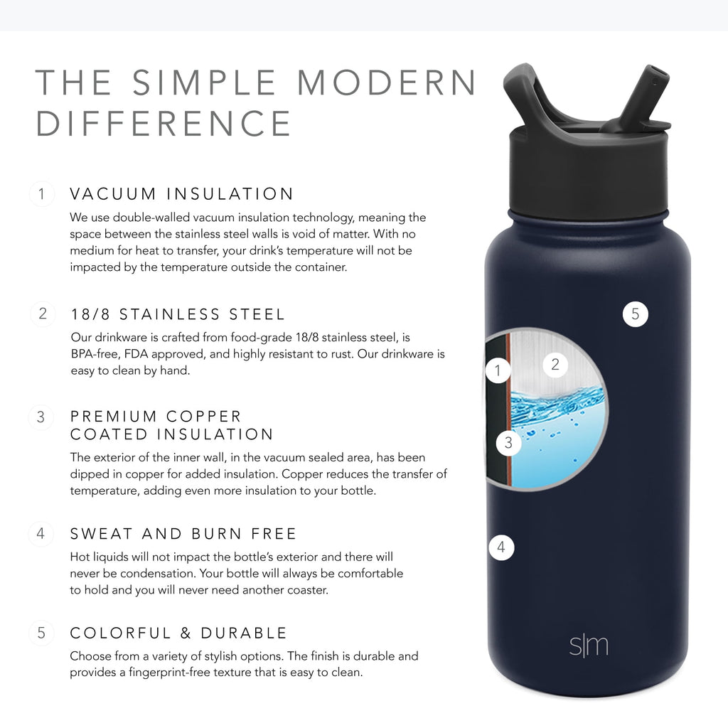 Simple Modern Summit Water Bottle Straw Lid Vacuum Insulated Stainless Steel Bottle | 18 fl oz | ZXVE