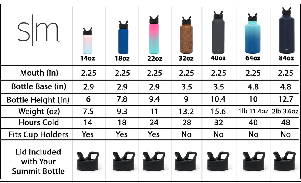 Simple Modern Summit Water Bottle Straw Lid Vacuum Insulated Stainless Steel Bottle | 18 fl oz | ZXVE
