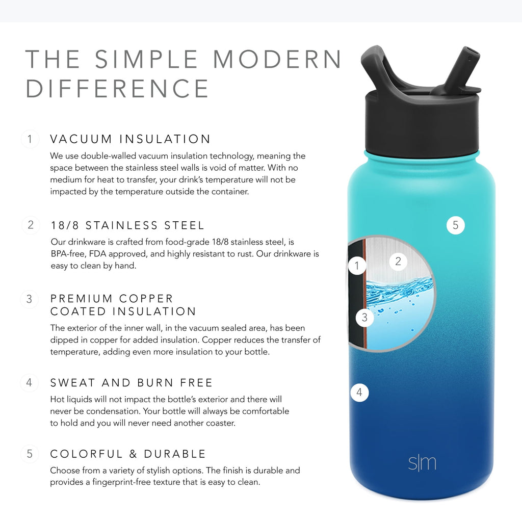 Simple Modern Summit Water Bottle Straw Lid Vacuum Insulated Stainless Steel Bottle | 18 fl oz | ZXVE