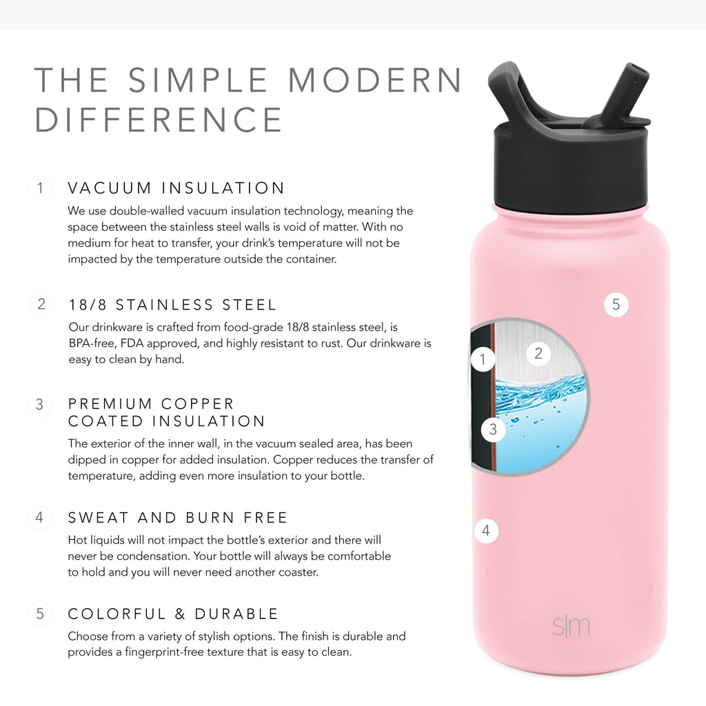 Simple Modern Summit Water Bottle Straw Lid Vacuum Insulated Stainless Steel Bottle | 18 fl oz | ZXVE