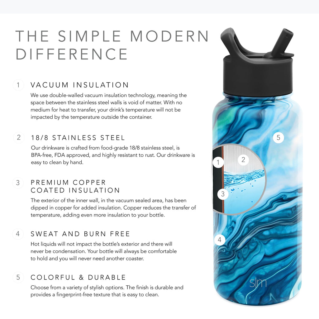 Simple Modern Summit Water Bottle Straw Lid Vacuum Insulated Stainless Steel Bottle | 18 fl oz | ZXVE