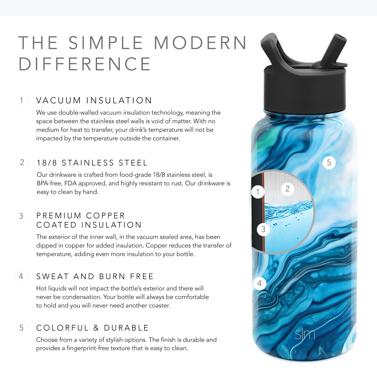Simple Modern Summit Water Bottle Straw Lid Vacuum Insulated Stainless Steel Bottle | 18 fl oz | ZXVE