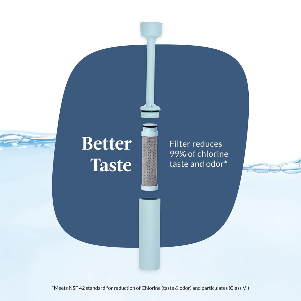 Contigo Wells Plastic Filter Water Bottle with AUTOSPOUT Straw Lid, 32 oz., Dark Ice | JXON