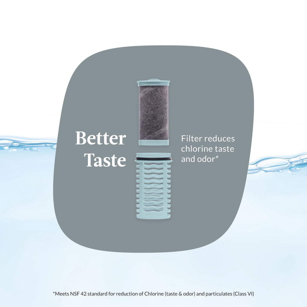 Contigo Clybourn FreeFlow Filter Water Bottle Replacement Filter, 1 Count | W4WQ