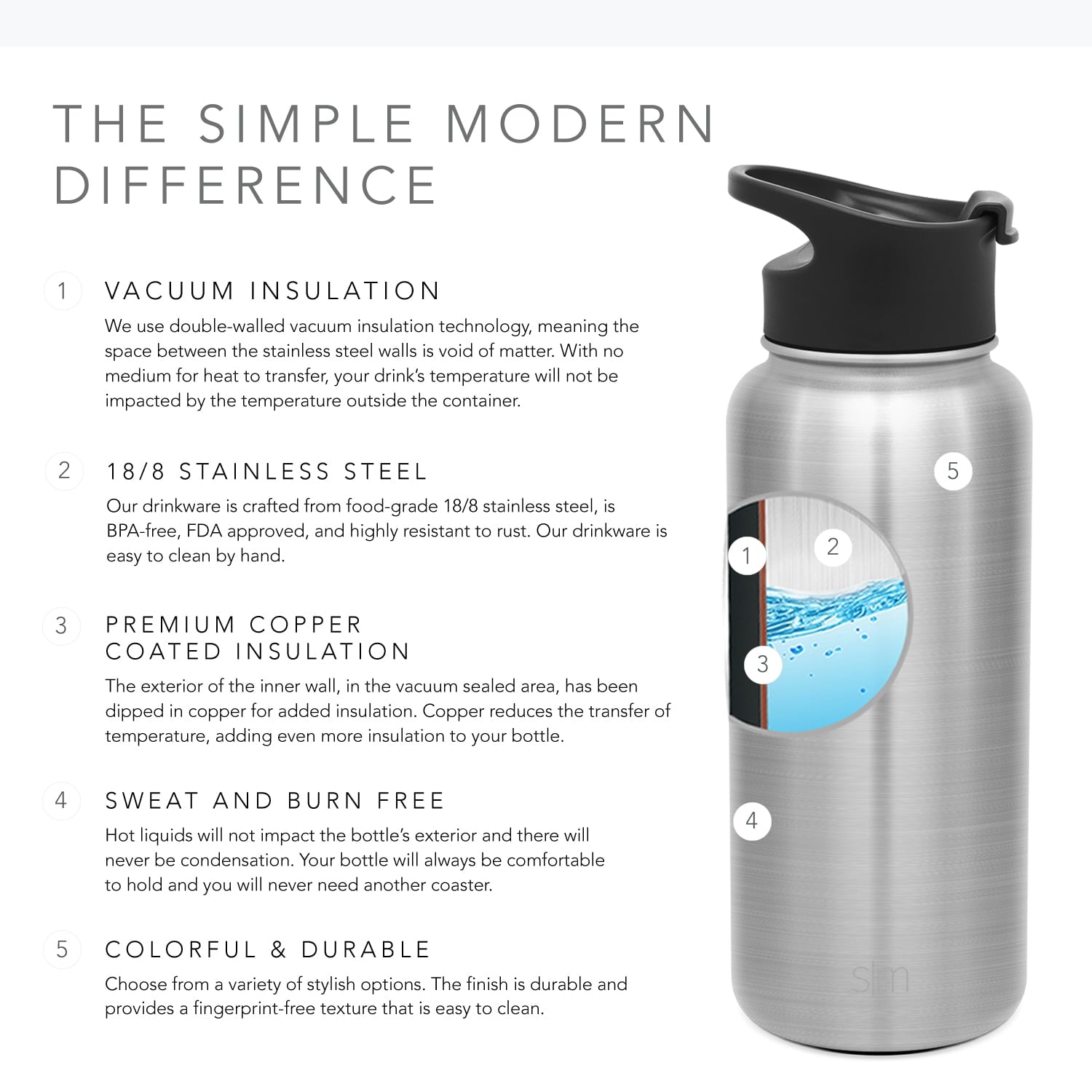 Simple Modern Summit 18 oz Silver and Black Double Wall Vacuum Insulated Stainless Steel Water Bottle with Wide Mouth and Flip-Top Lid | W0DT