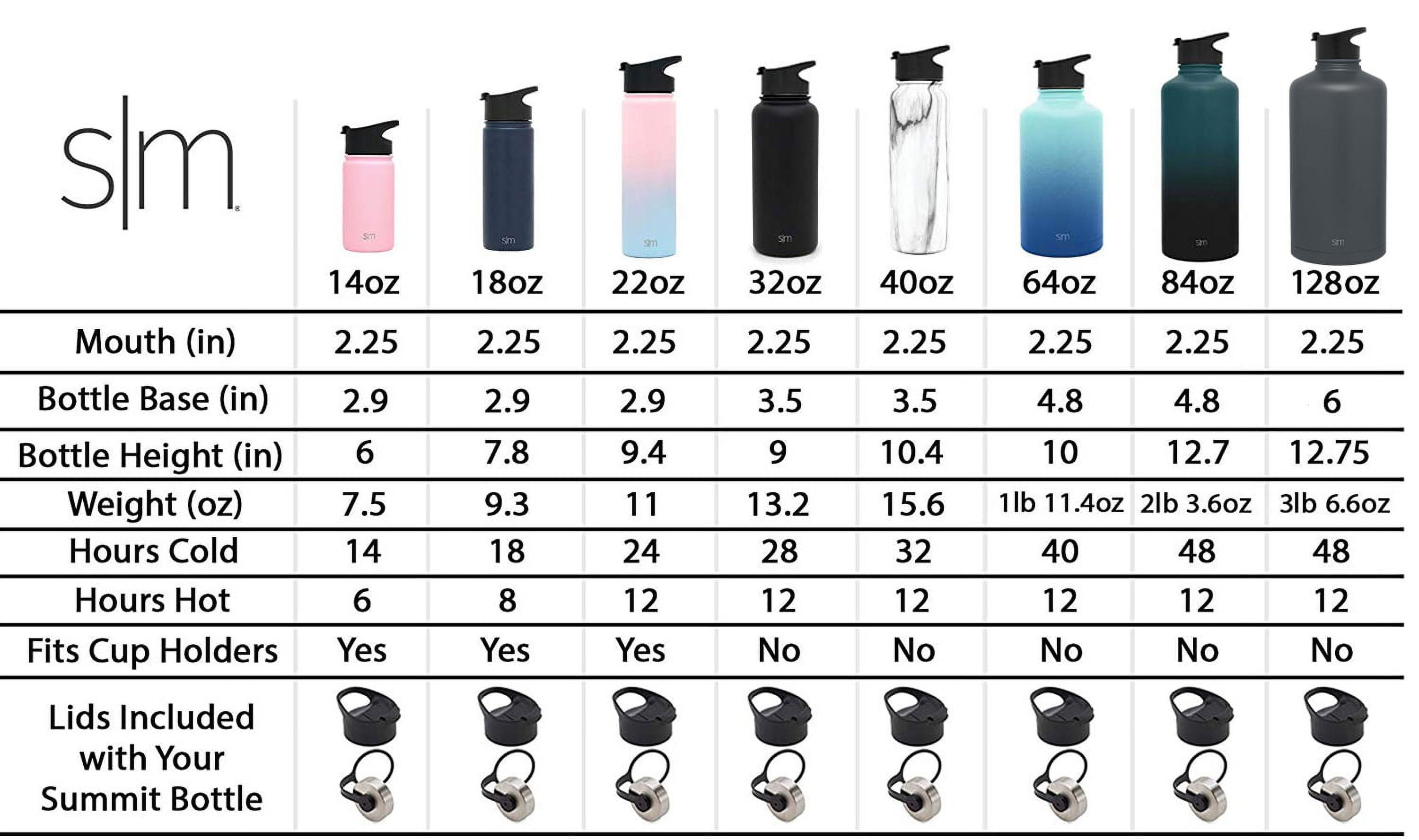 Simple Modern Summit 18 oz Silver and Black Double Wall Vacuum Insulated Stainless Steel Water Bottle with Wide Mouth and Flip-Top Lid | W0DT