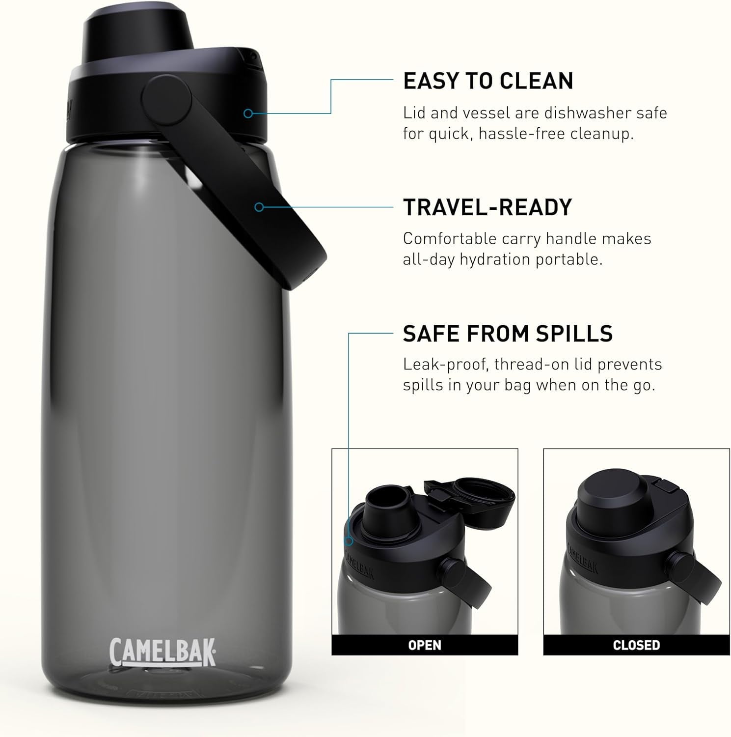 Camelbak Thrive Chug Water Bottle 32oz, Charcoal | 9ABT