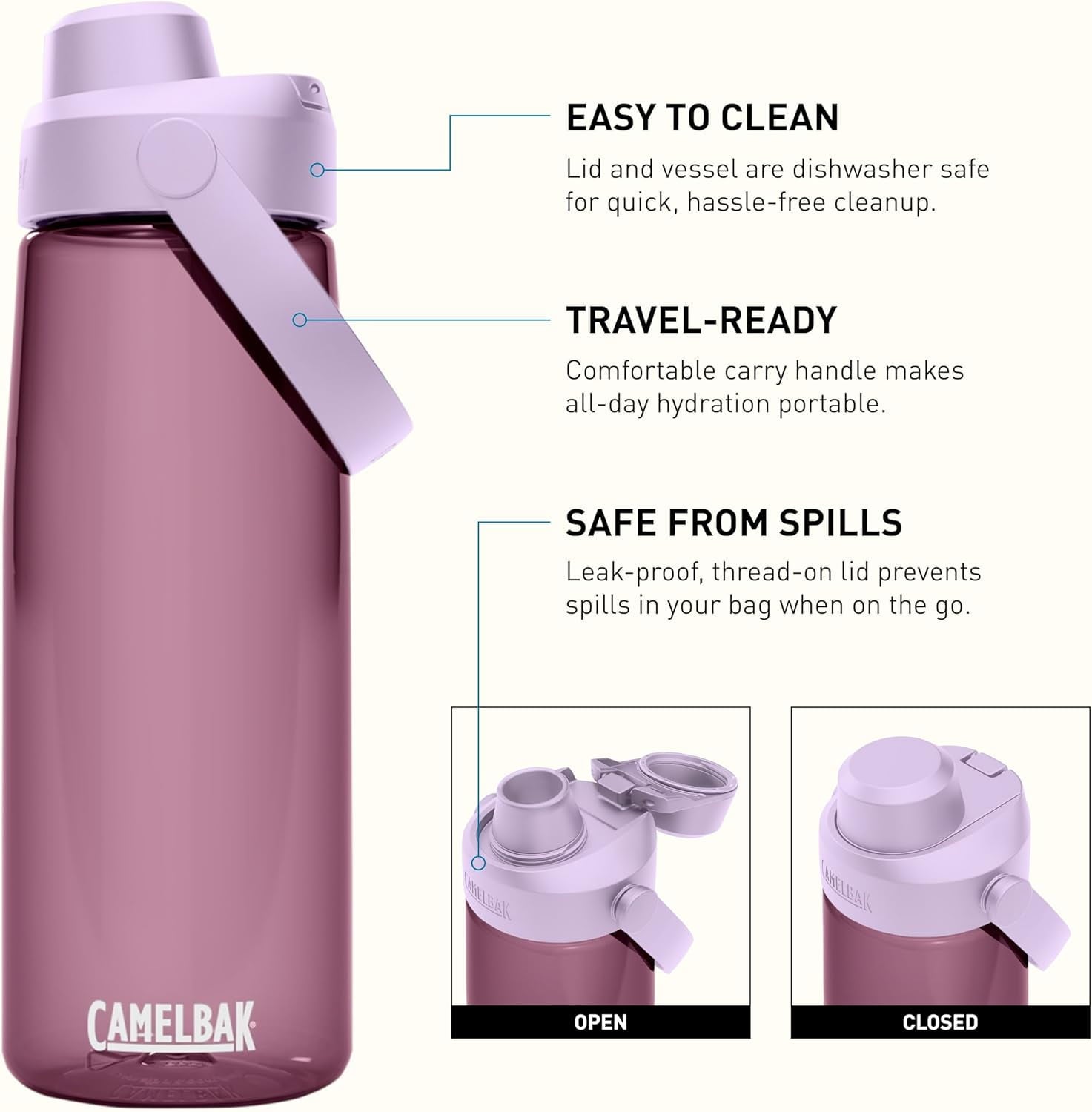 Camelbak Thrive Chug Water Bottle 32oz, Charcoal | 9ABT