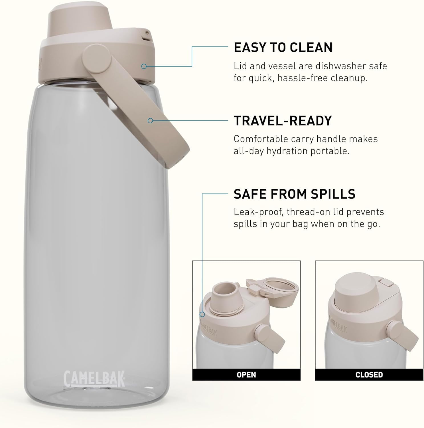 Camelbak Thrive Chug Water Bottle 32oz, Charcoal | 9ABT