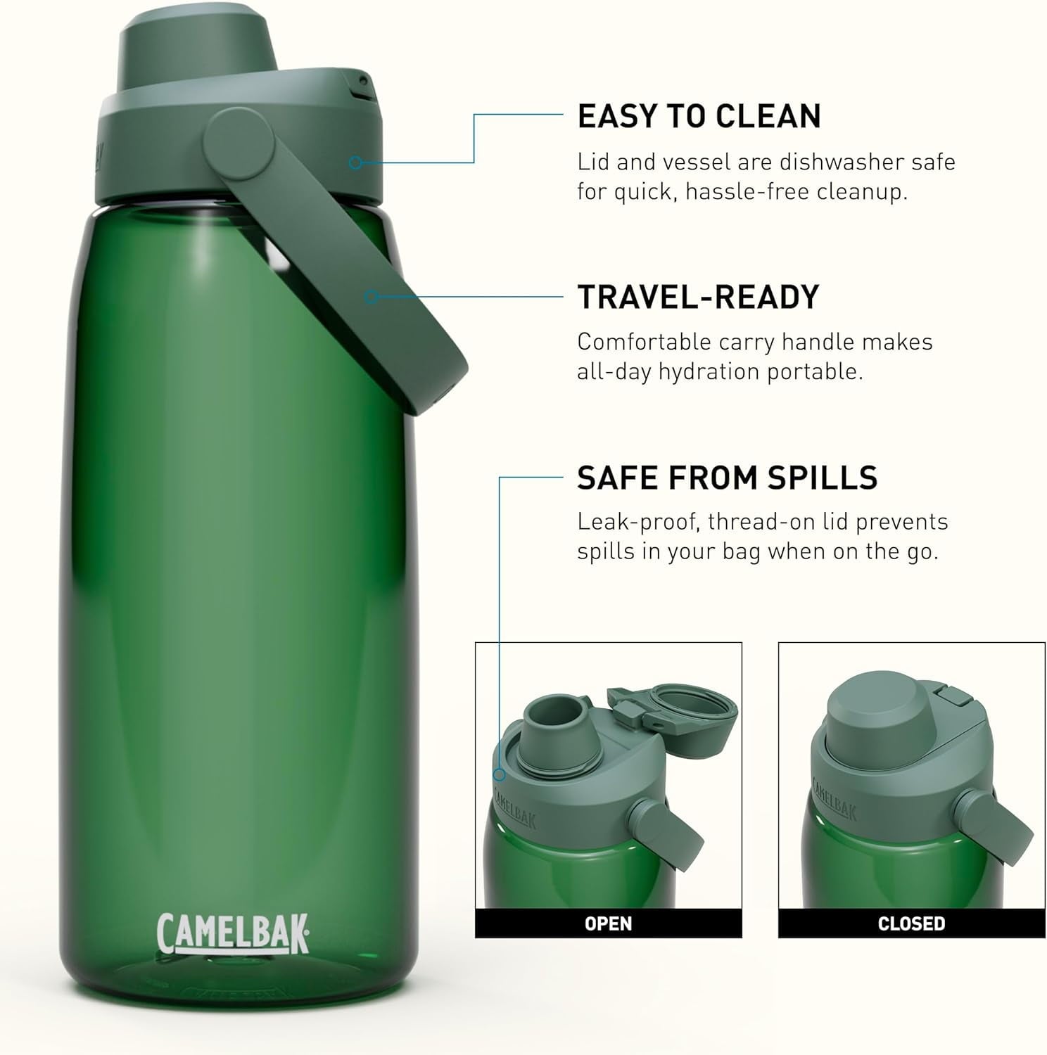 Camelbak Thrive Chug Water Bottle 32oz, Charcoal | 9ABT