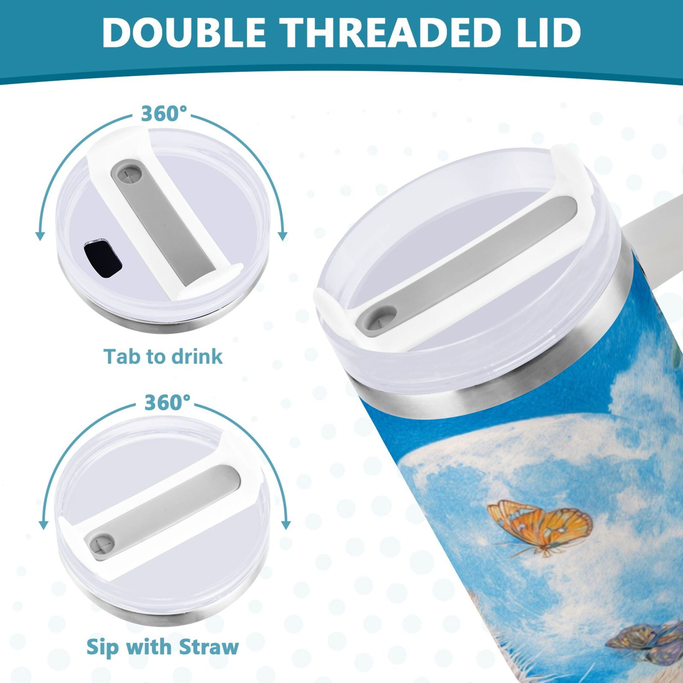 40 oz Insulated Stainless Steel Tumbler Double Wall Stainless Steel Tumbler with 2-Way Drinking Playful Cat Lying Sunflowers | 0JB7