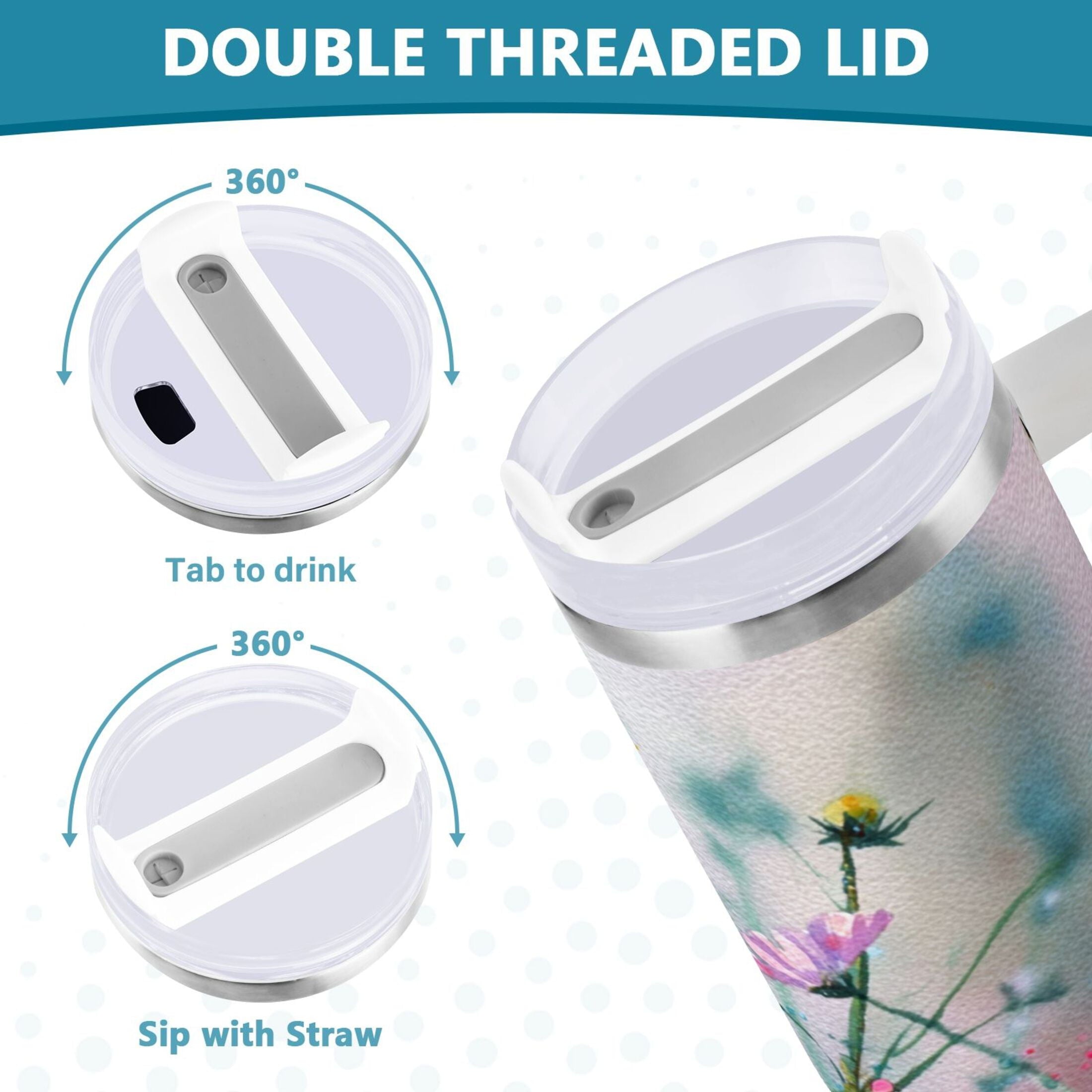 40 oz Insulated Stainless Steel Tumbler Double Wall Stainless Steel Tumbler with 2-Way Drinking Abstract Wildflowers | I3Z5