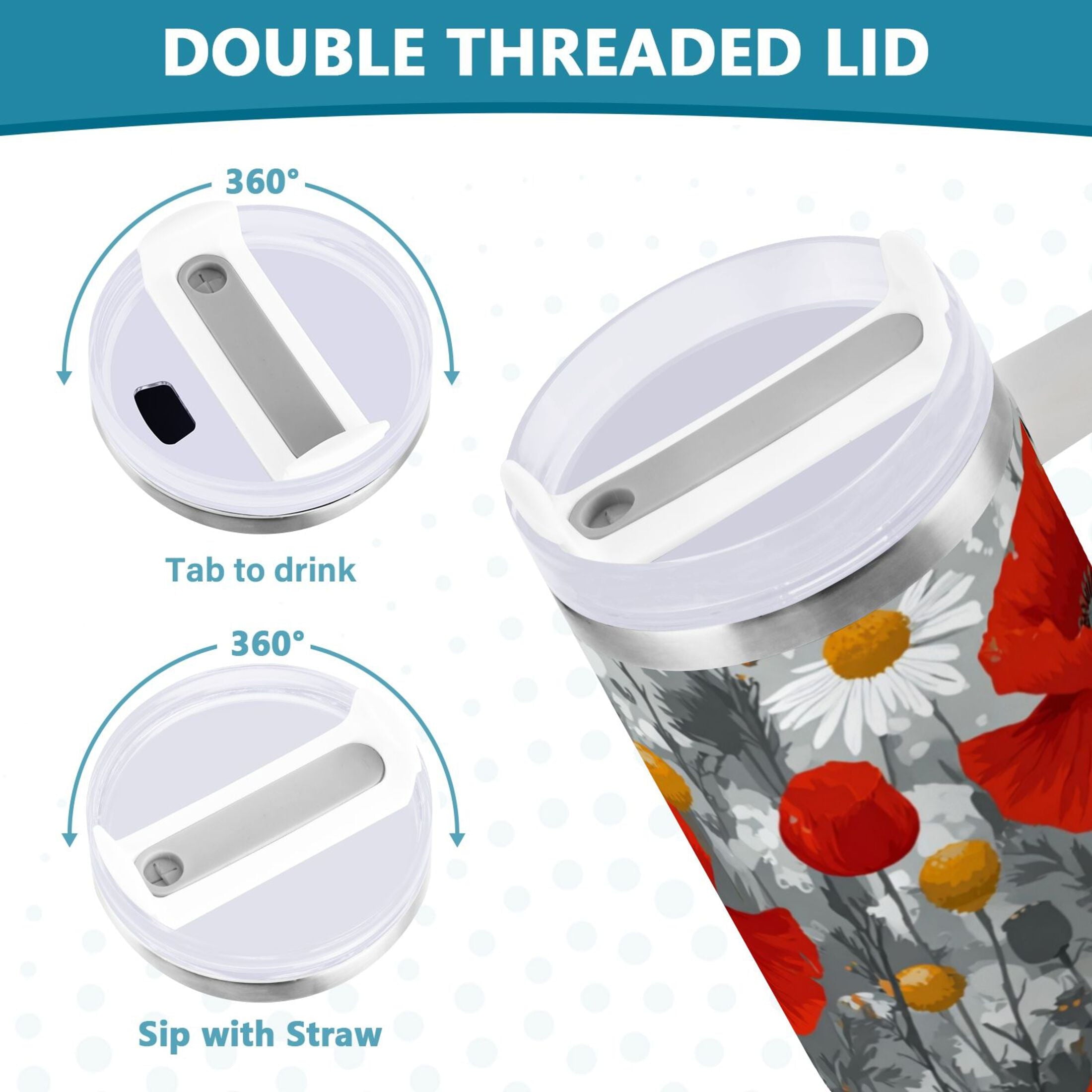 40 oz Insulated Stainless Steel Tumbler Double Wall Stainless Steel Tumbler with 2-Way Drinking Red Flowers and Daisies | TCBC